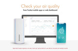 Foobot Indoor Air Quality Monitor - Pete's air purifiers